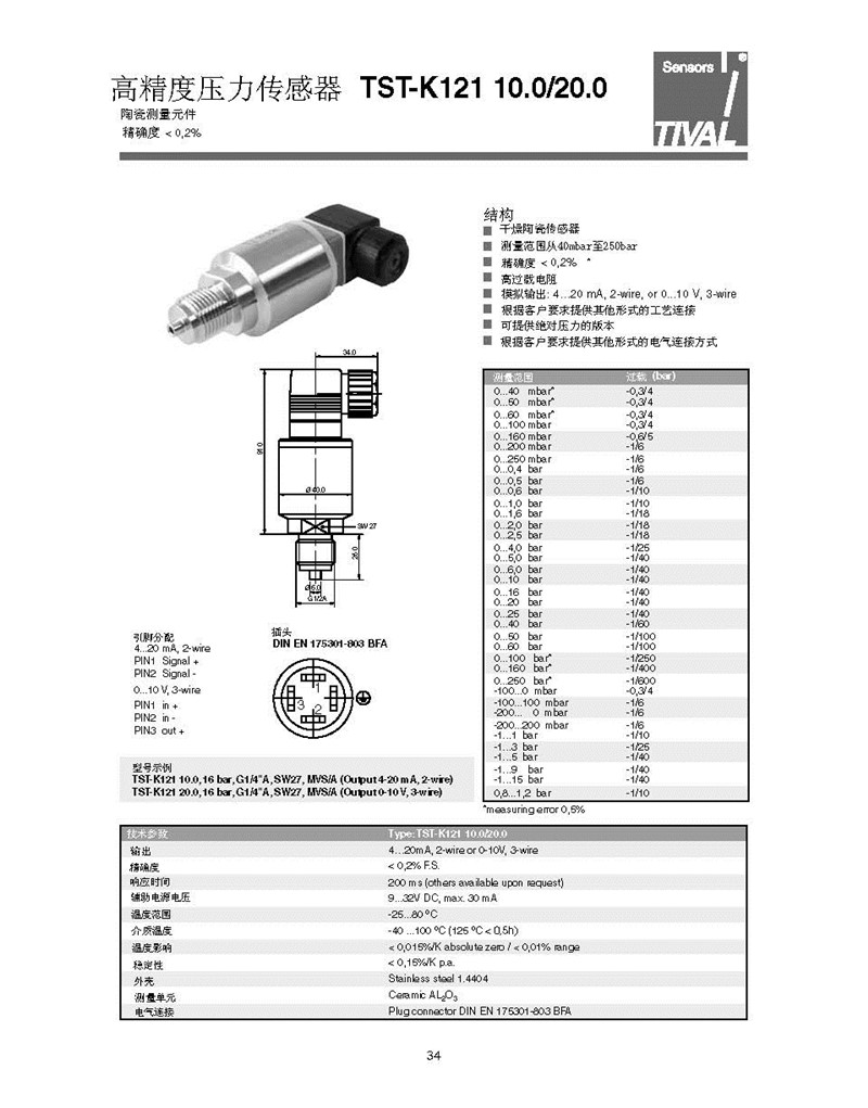 高精度压力传感器 TST-K121（精确度＜0.2%）.jpg