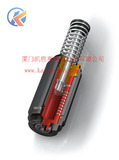 美国ace重型工业缓冲器A1 1/2 至 A3产品介绍